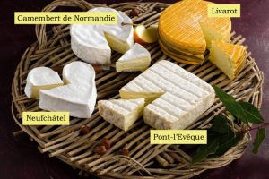 Cheeseplatelabeled.png